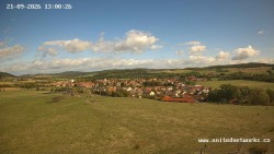 Panorama, Hrad