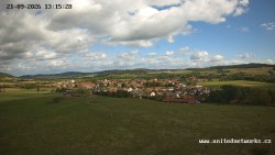Panorama, Hrad