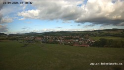 Panorama, Zamek