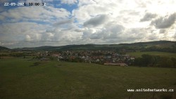 Panorama, Hrad