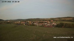 Panorama, Zamek