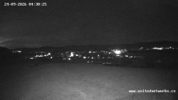 Panorama, Zamek