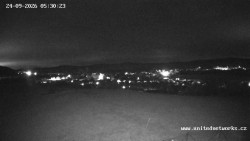 Panorama, Zamek
