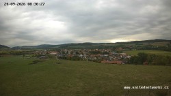 Panorama, Zamek