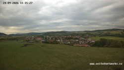 Panorama, Hrad