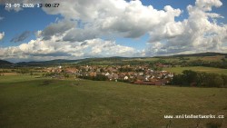 Panorama, Hrad