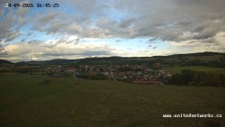 Panorama, Hrad