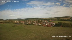 Panorama, Hrad