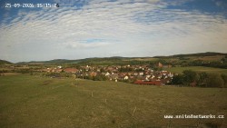 Panorama, Hrad