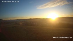 Panorama, Hrad