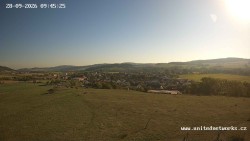 Panorama, Hrad
