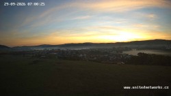 Panorama, Hrad