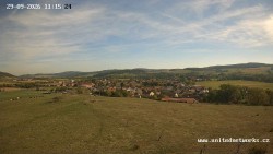 Panorama, Hrad