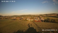 Panorama, Hrad