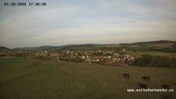 Panorama, Hrad