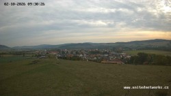 Panorama, Hrad