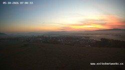 Panorama, Hrad