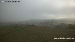 Panorama, Hrad