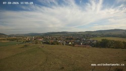 Panorama, Hrad