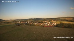 Panorama, Hrad
