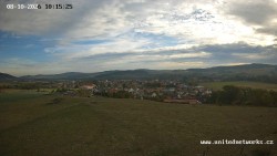 Panorama, Hrad