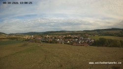 Panorama, Hrad