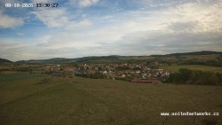 Panorama, Hrad