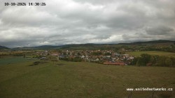 Panorama, Hrad
