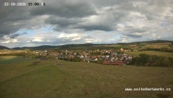 Panorama, Hrad