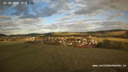 Panorama, Hrad