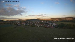 Panorama, Hrad