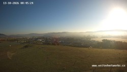 Panorama, Hrad