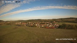 Panorama, Hrad
