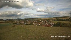 Panorama, Hrad