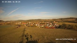 Panorama, Hrad