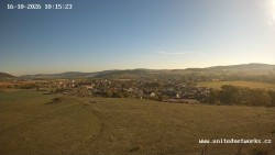 Panorama, Hrad