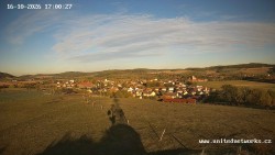 Panorama, Hrad