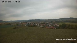 Panorama, Hrad