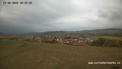 Panorama, Hrad