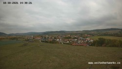 Panorama, Hrad