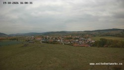 Panorama, Hrad