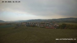 Panorama, Hrad