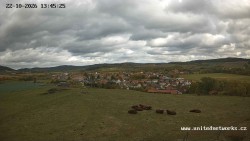 Panorama, Hrad