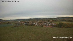 Panorama, Hrad