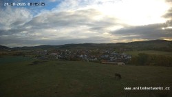 Panorama, Hrad