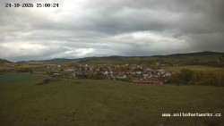 Panorama, Hrad