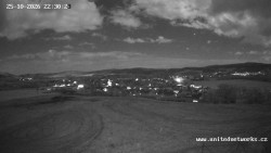 Panorama, Hrad