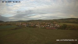 Panorama, Hrad