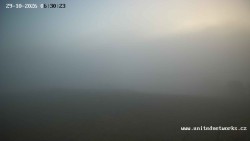 Panorama, Hrad