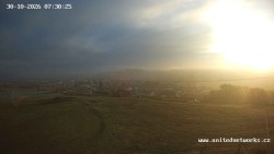 Panorama, Schloss